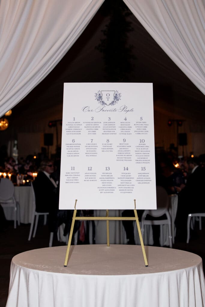 Elegant wedding seating chart displayed at the Biltmore Estate reception, photographed by a Biltmore wedding photographer.